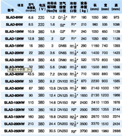 1472268170493531.png 常溫水冷型號.png